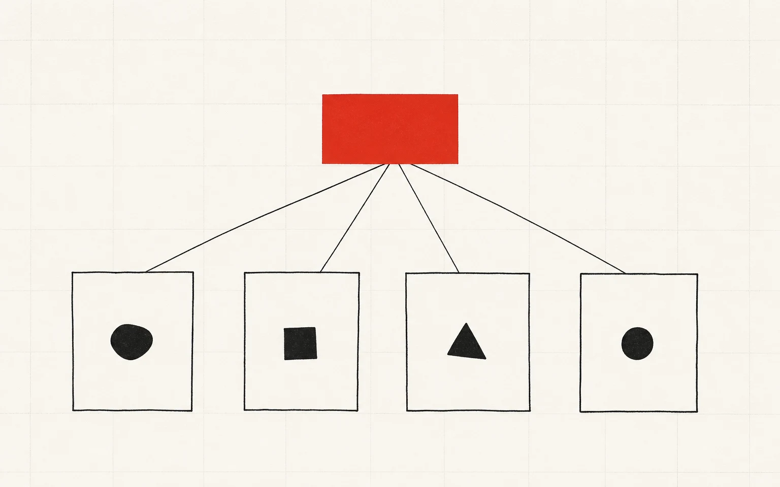 Four supervised processes for one coding agent, drawn as a system plan.